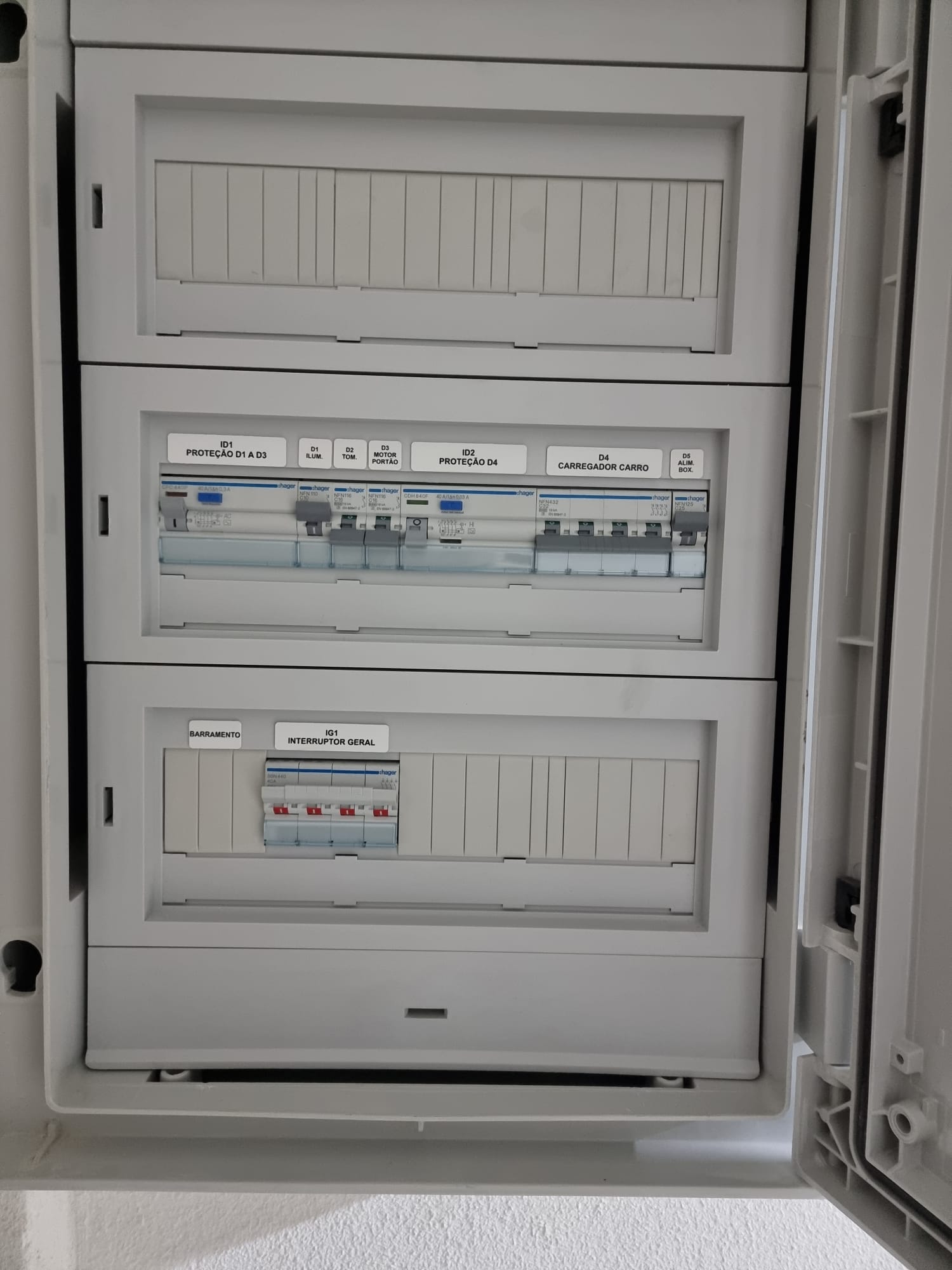 Quadro Elétrico Residencial Moderno