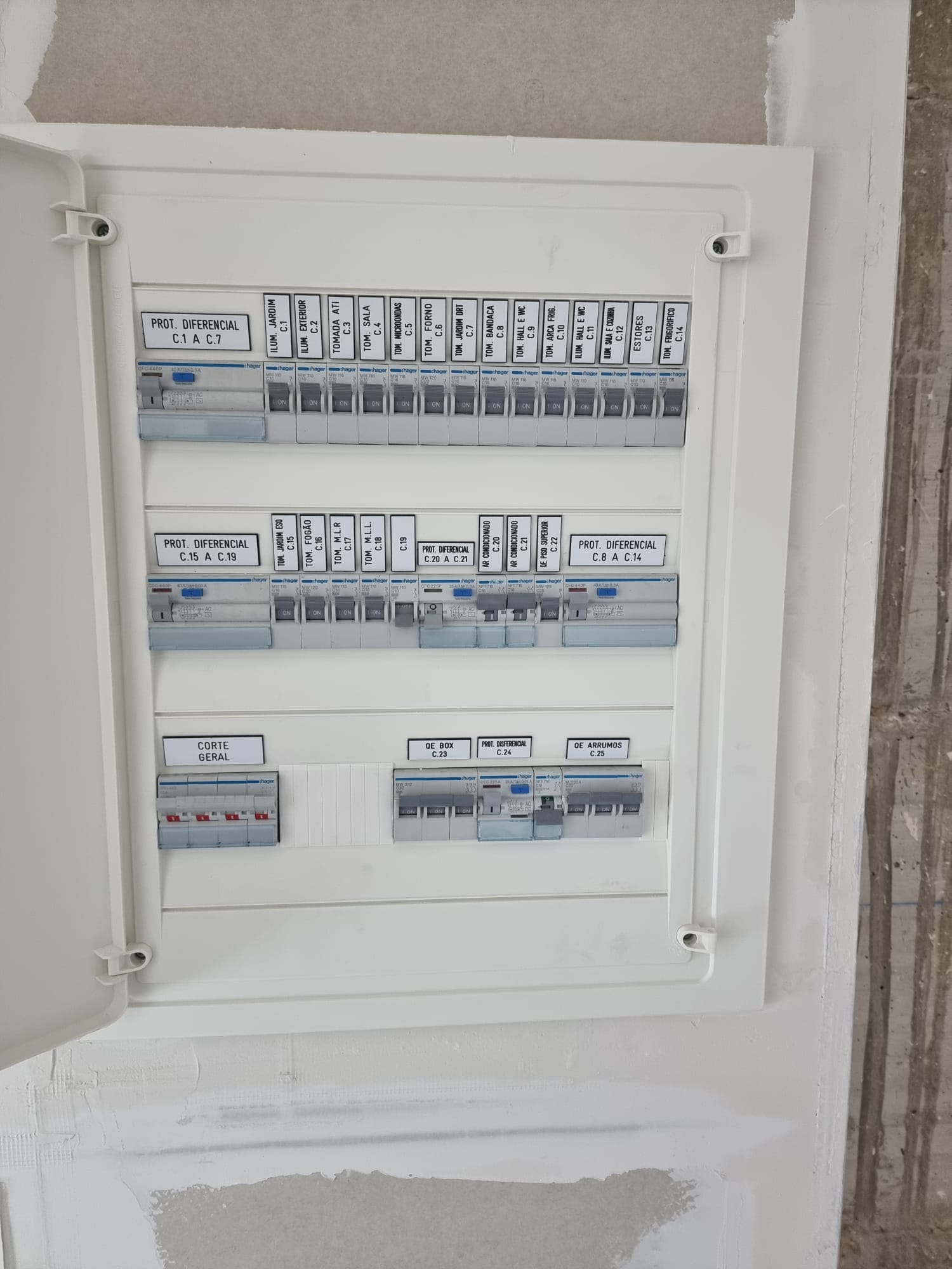Quadro Elétrico com Proteções Diferenciais