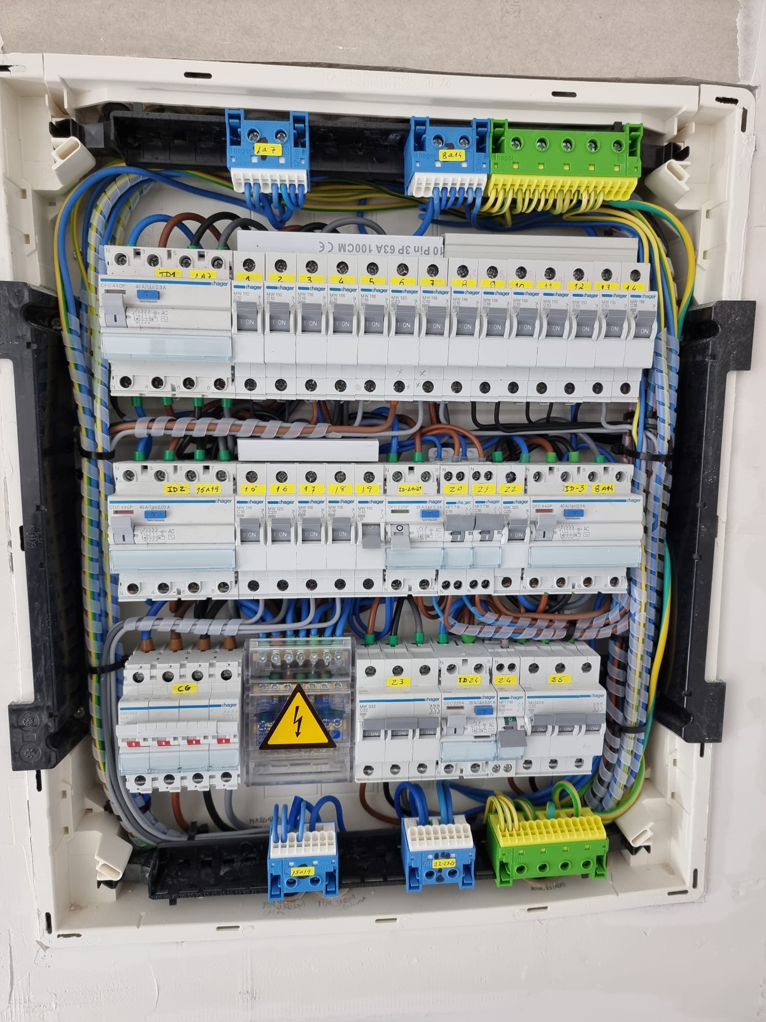 Quadro Elétrico com Fiação Colorida
