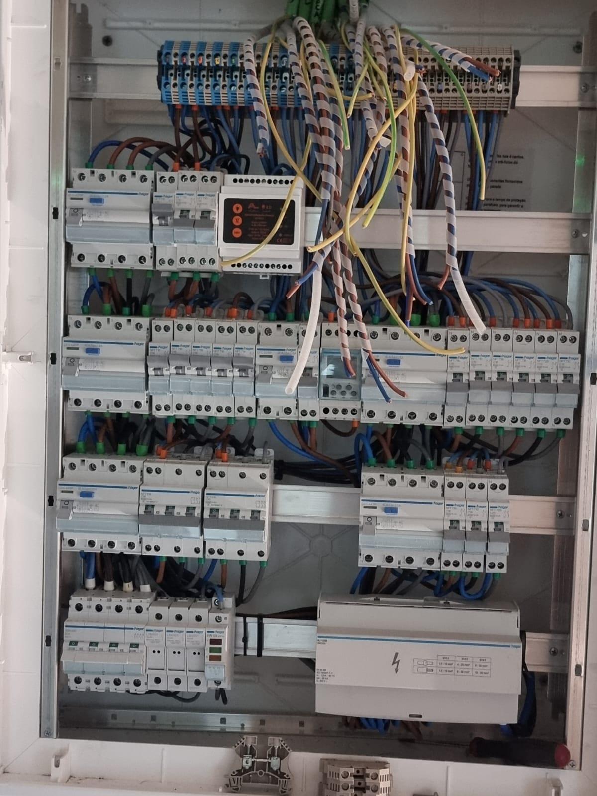 Quadro Elétrico Complexo Industrial